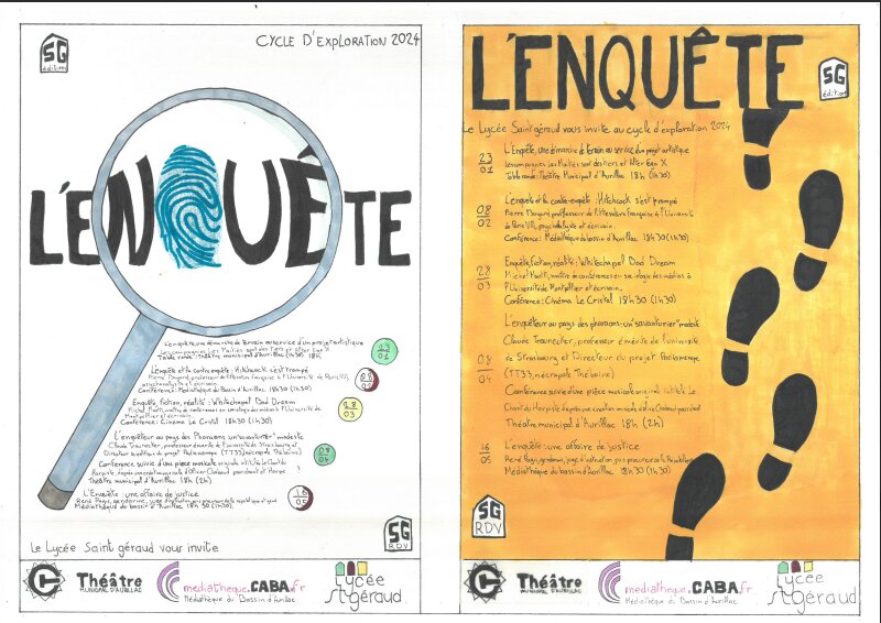 Hypothèses graphiques de l'enquête.