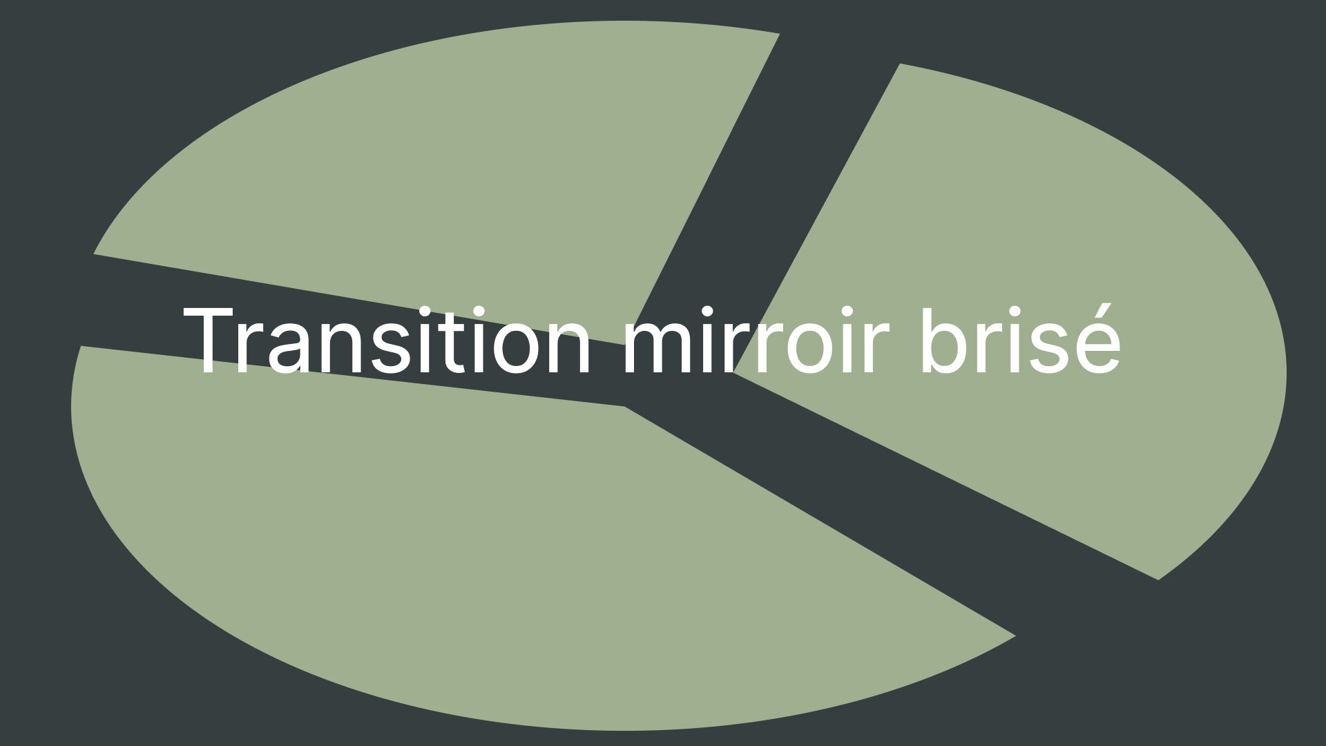 Wireframe de transition.