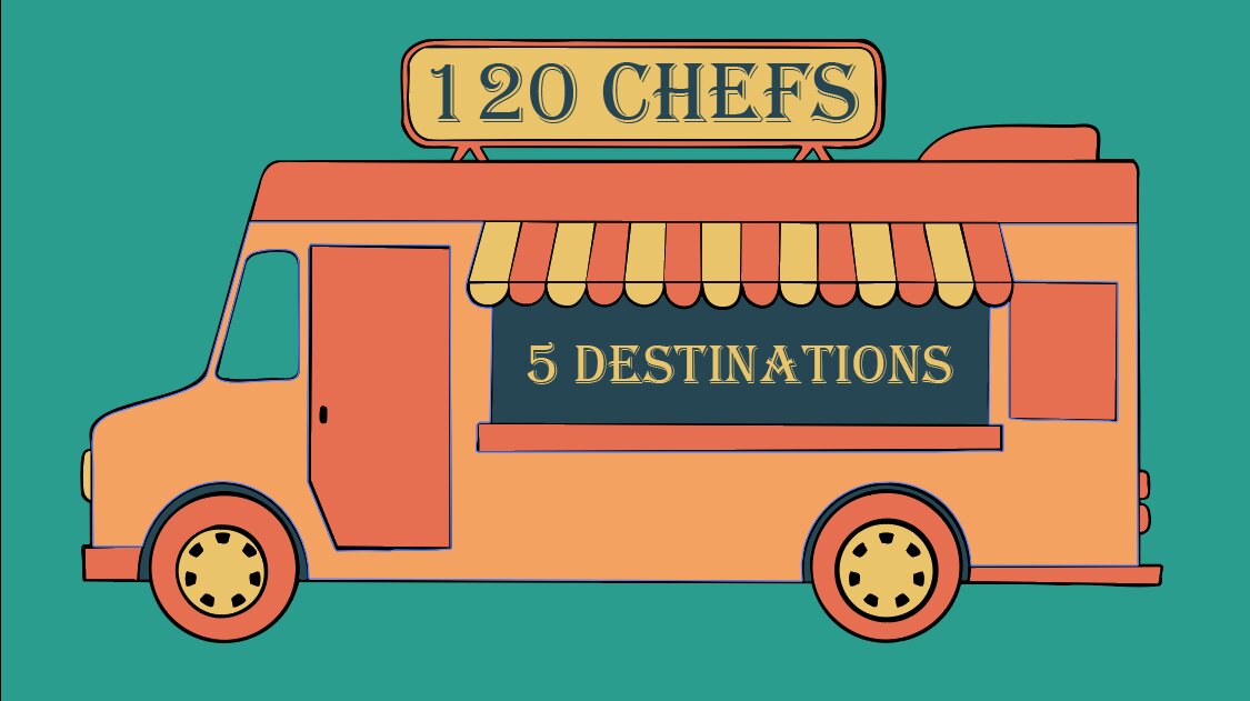Camion — Lyon Street Food.