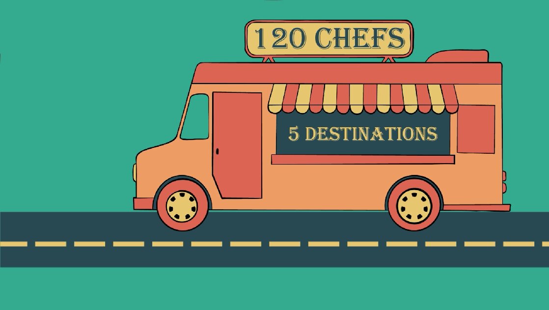 En route — Lyon Street Food.