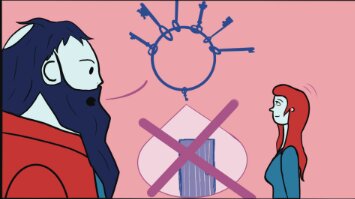 Storyboard — le refus.