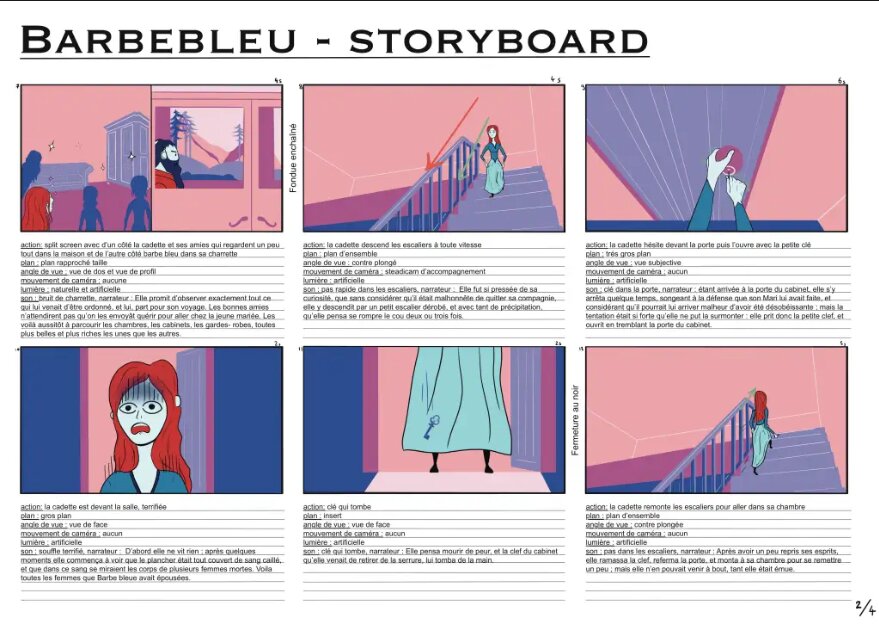 Storyboard — planche 2.