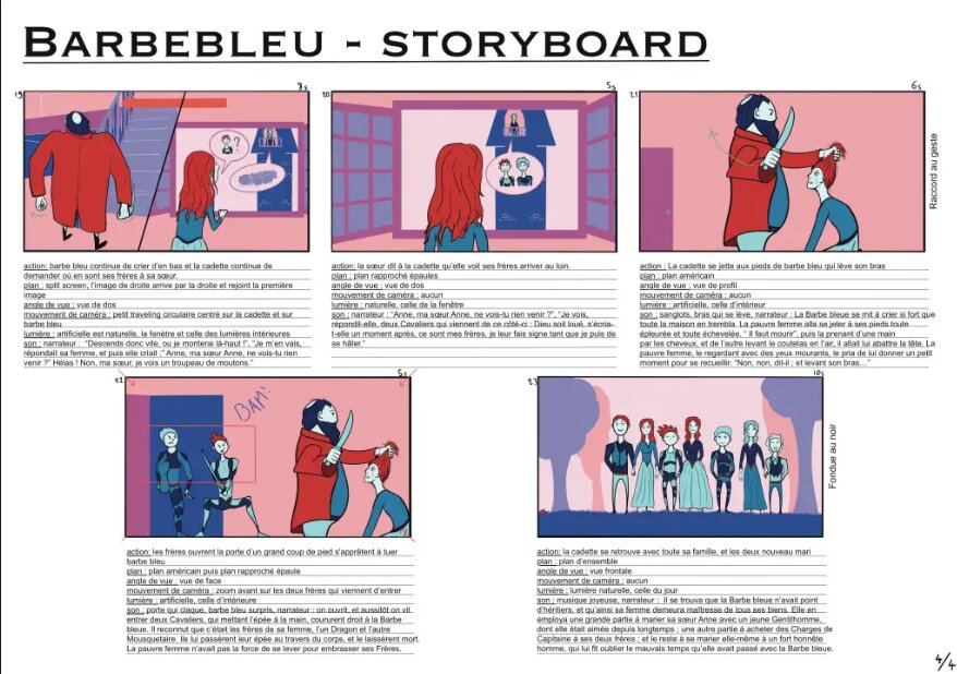 Storyboard — planche 4.