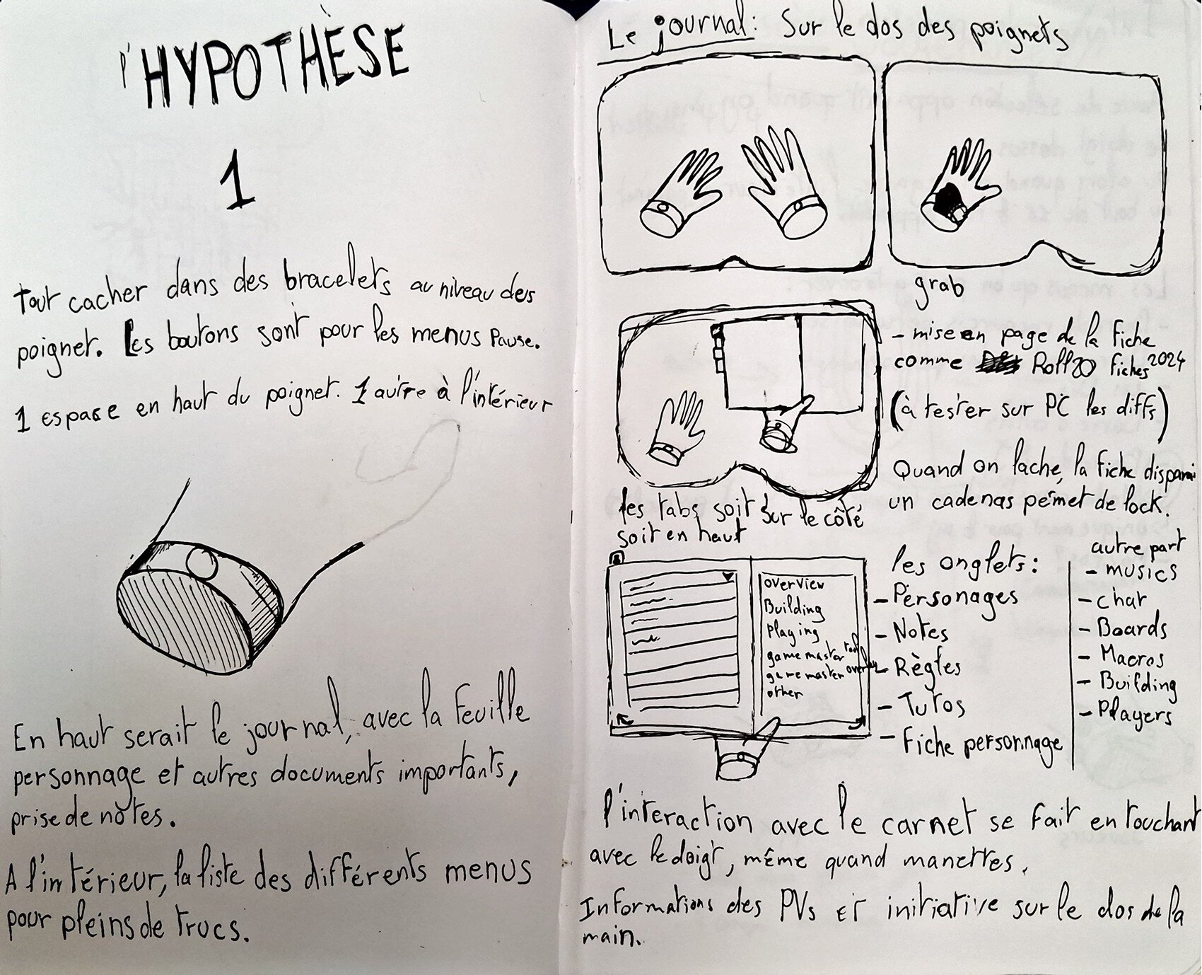 Hypothèse 1 — planche 1.
