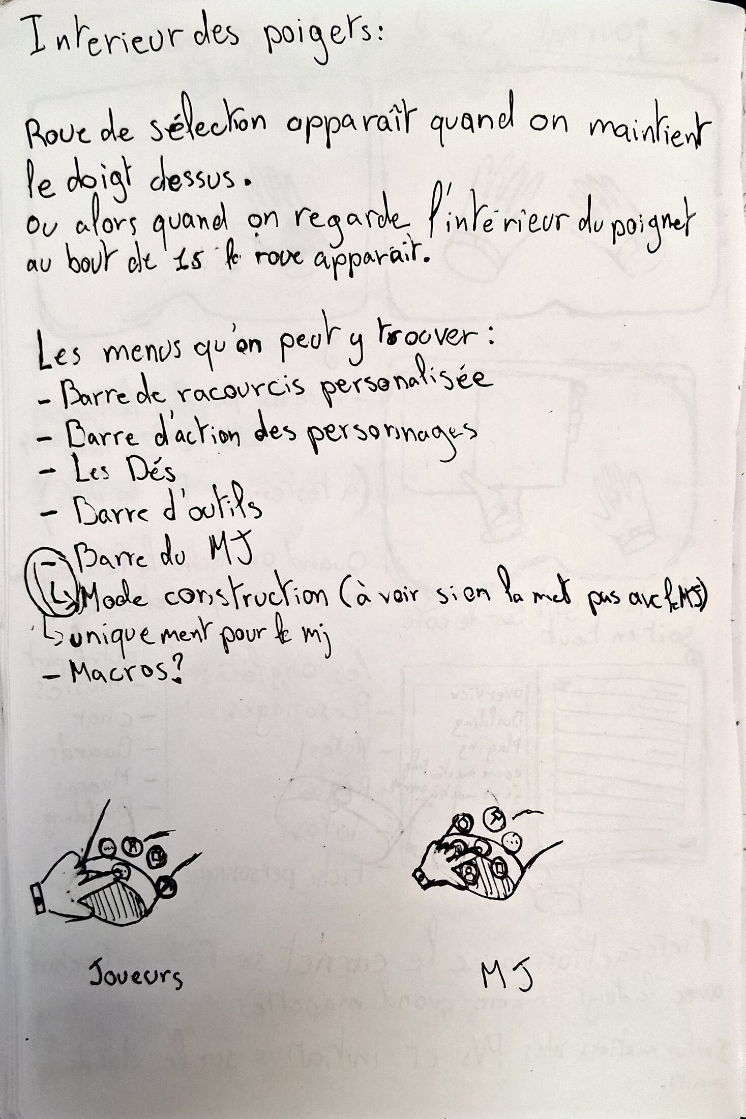 Hypothèse 1 — planche 2.