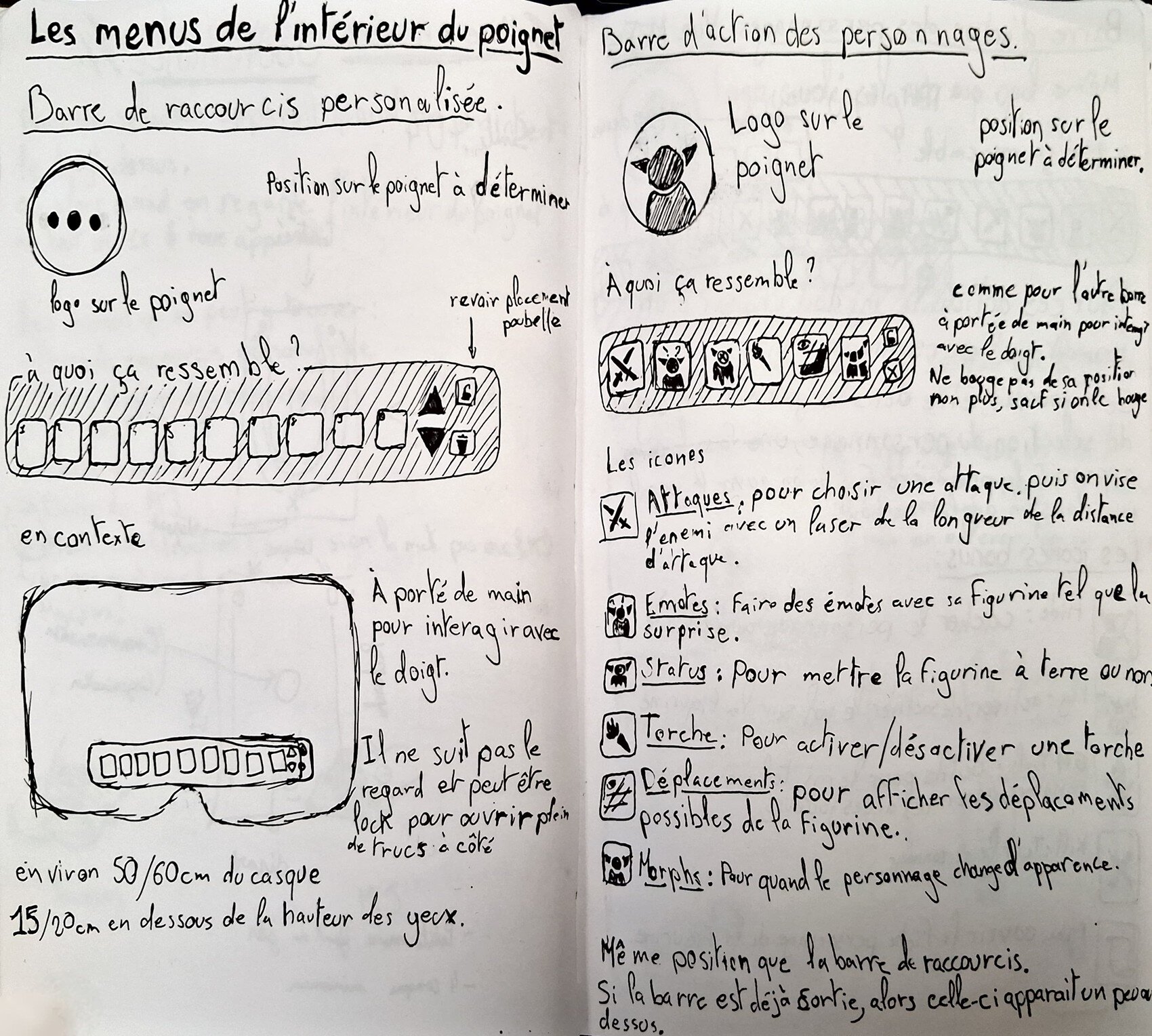 Hypothèse 1 — planche 3.
