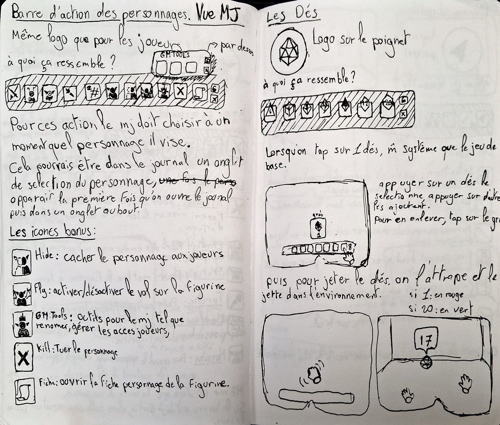 Hypothèse 1 — planche 4.