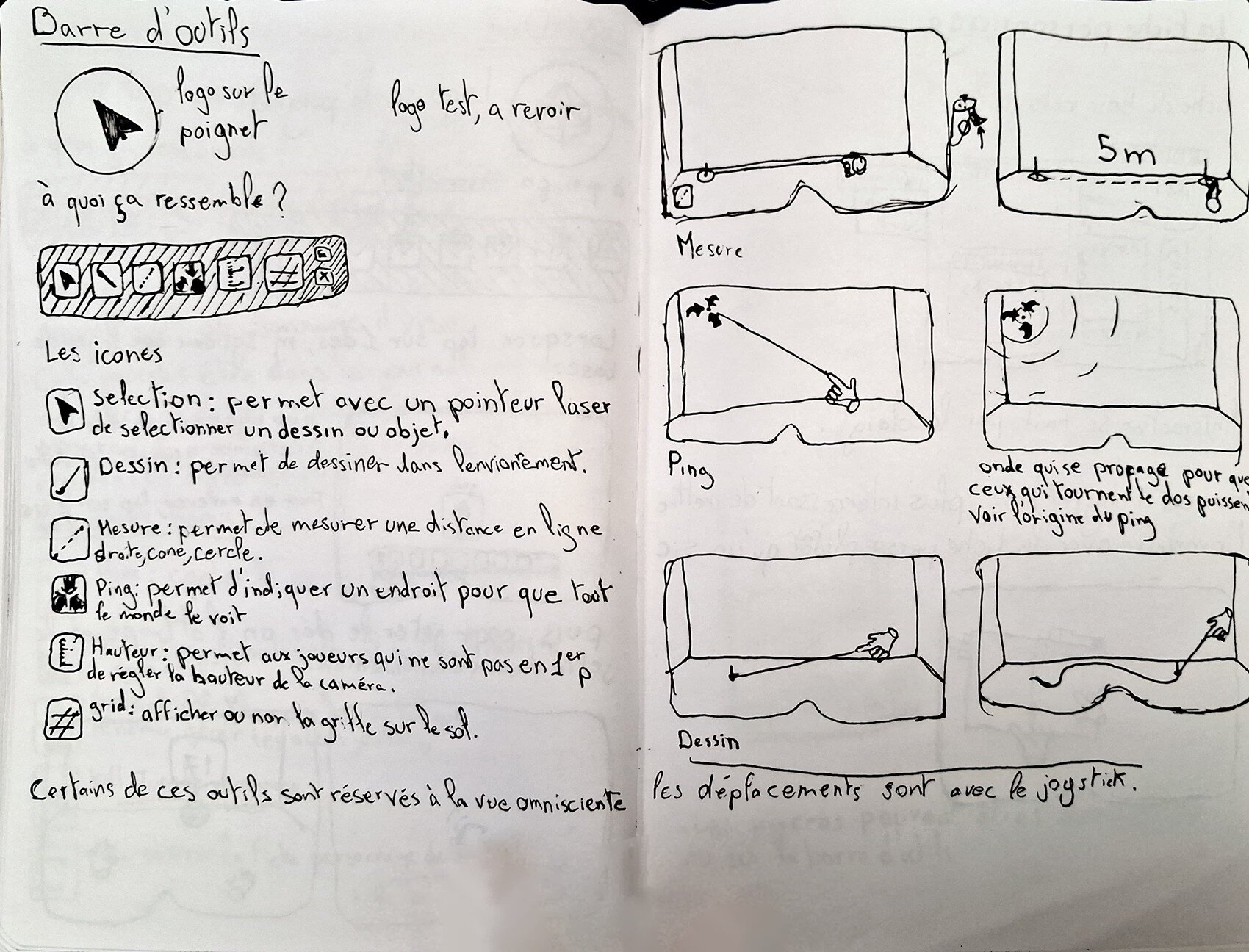 Hypothèse 1 — planche 5.