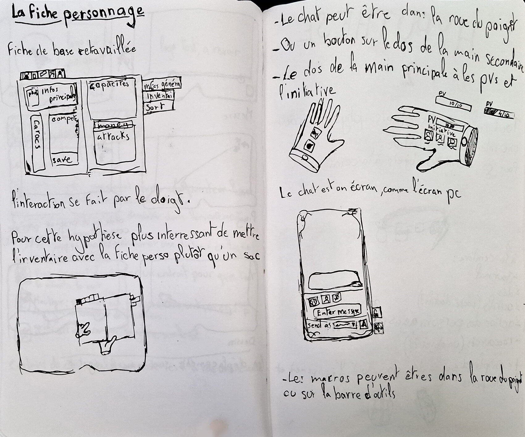 Hypothèse 1 — planche 6.