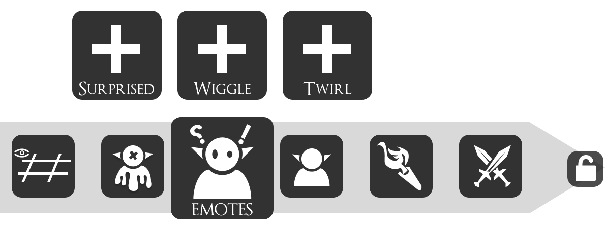 Interface — fourreau émotes.