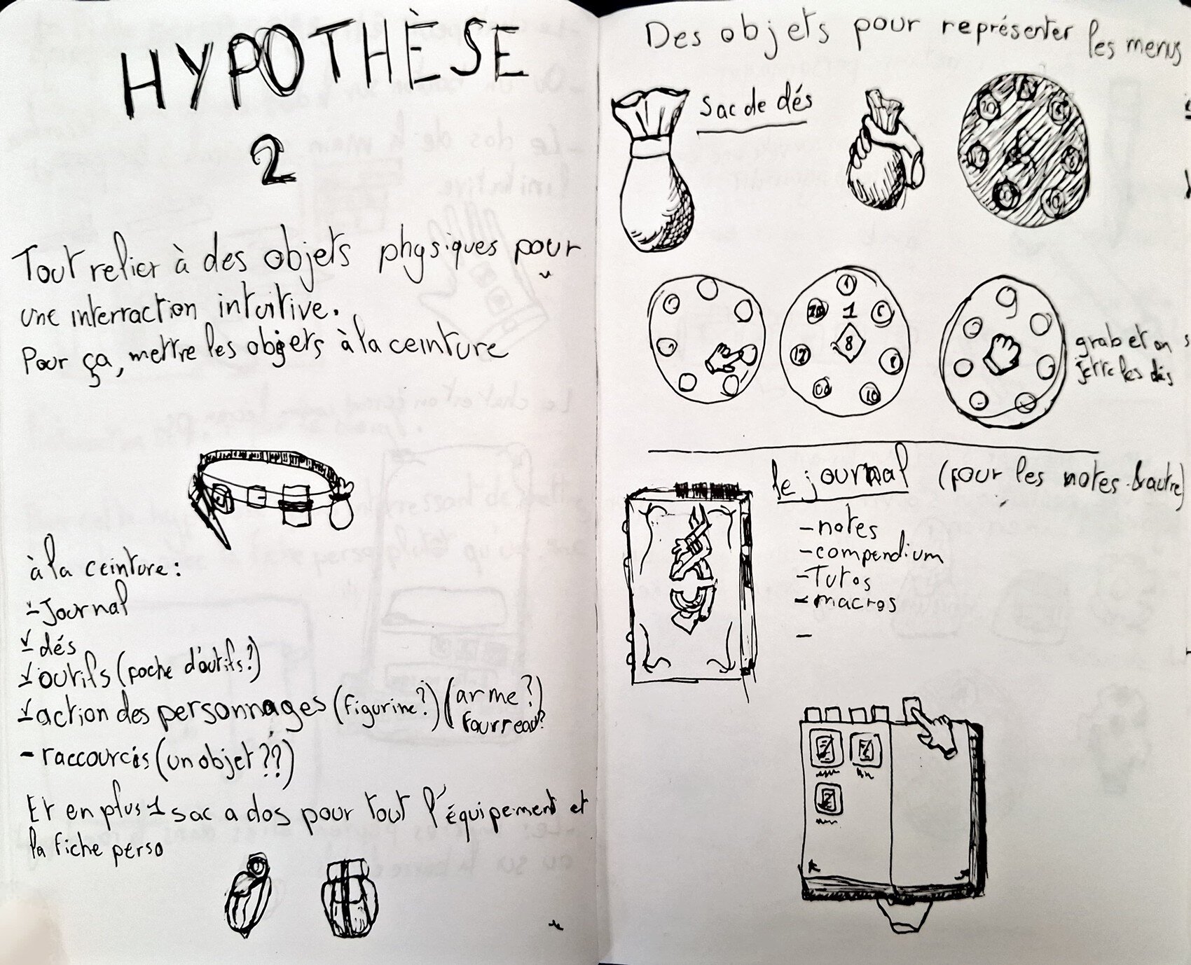 Hypothèse 2 — planche 1.