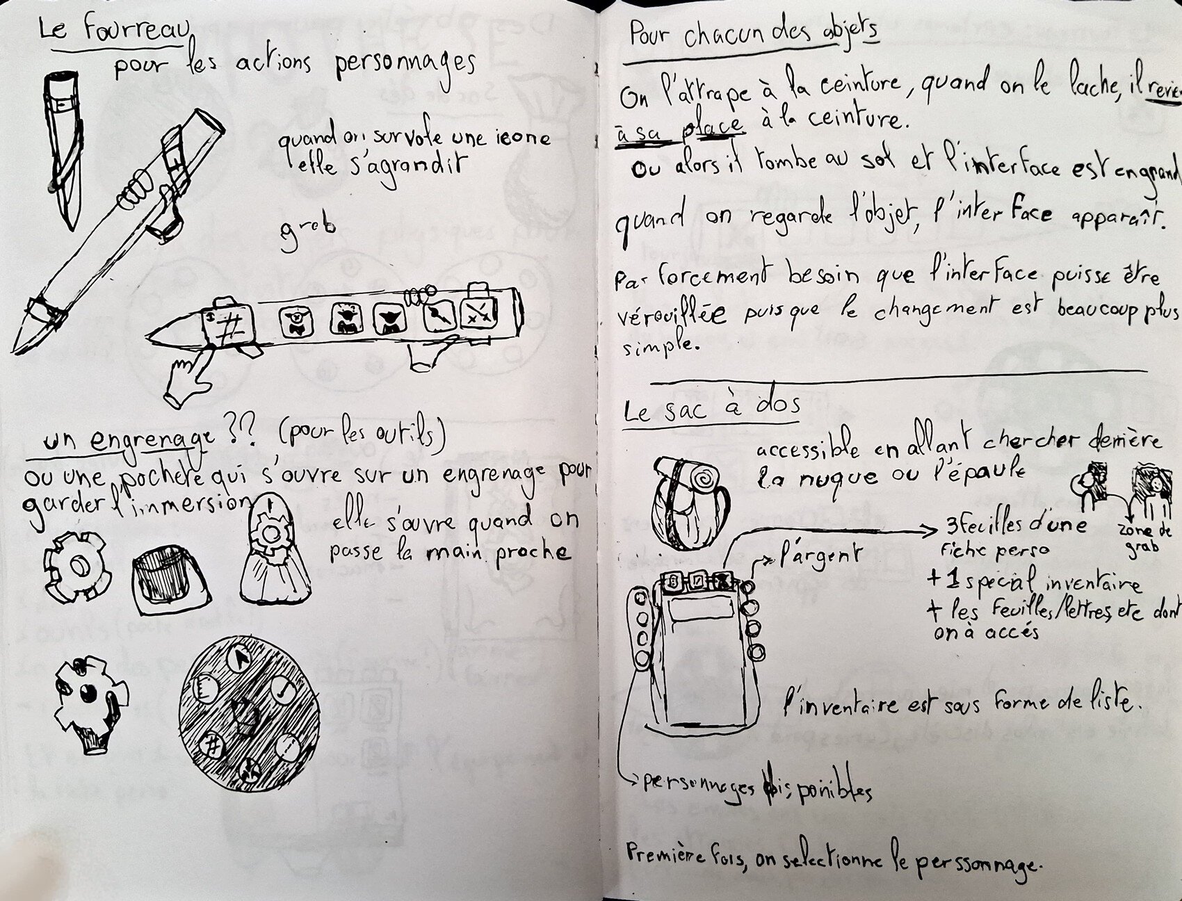 Hypothèse 2 — planche 2.