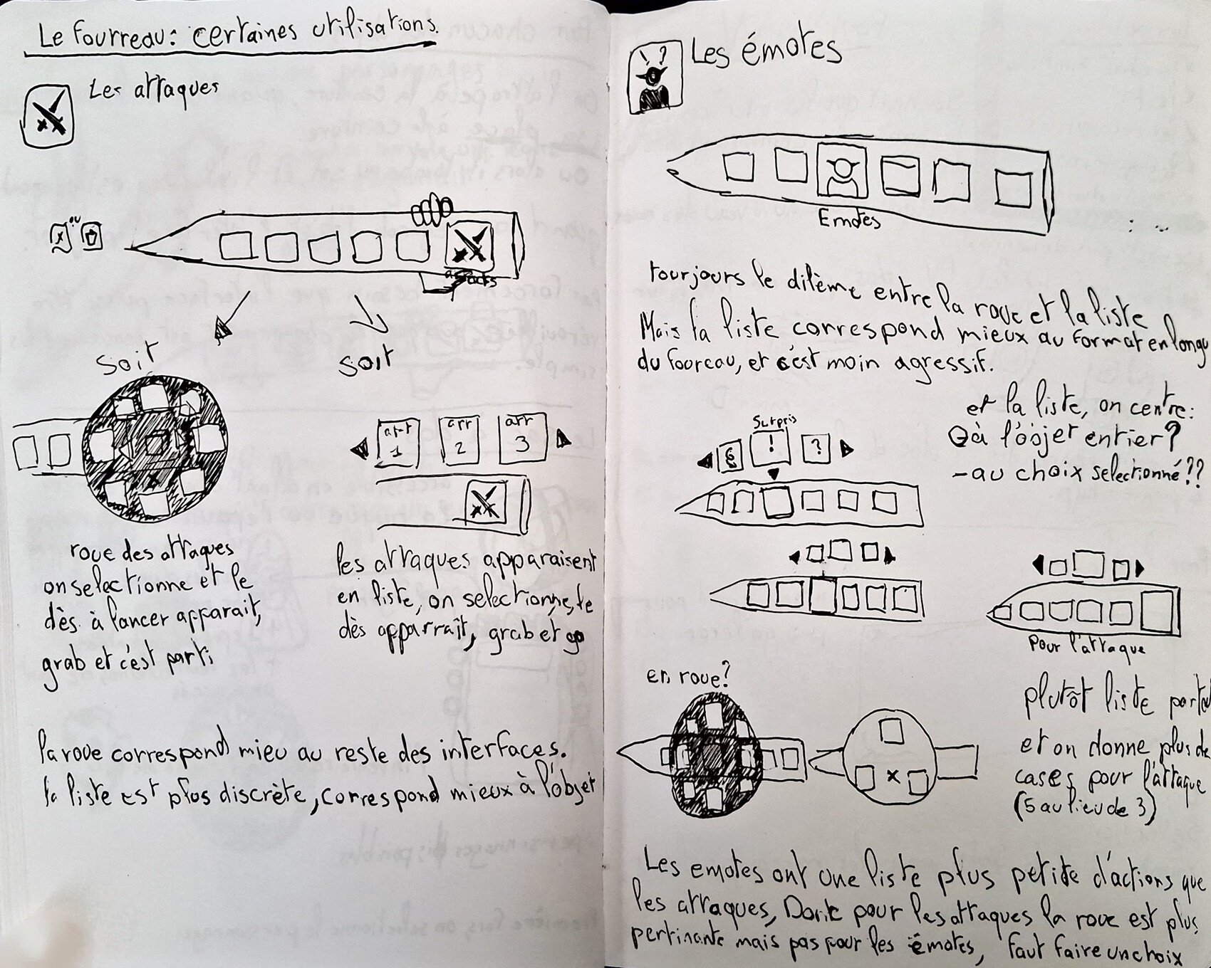 Hypothèse 2 — planche 3.