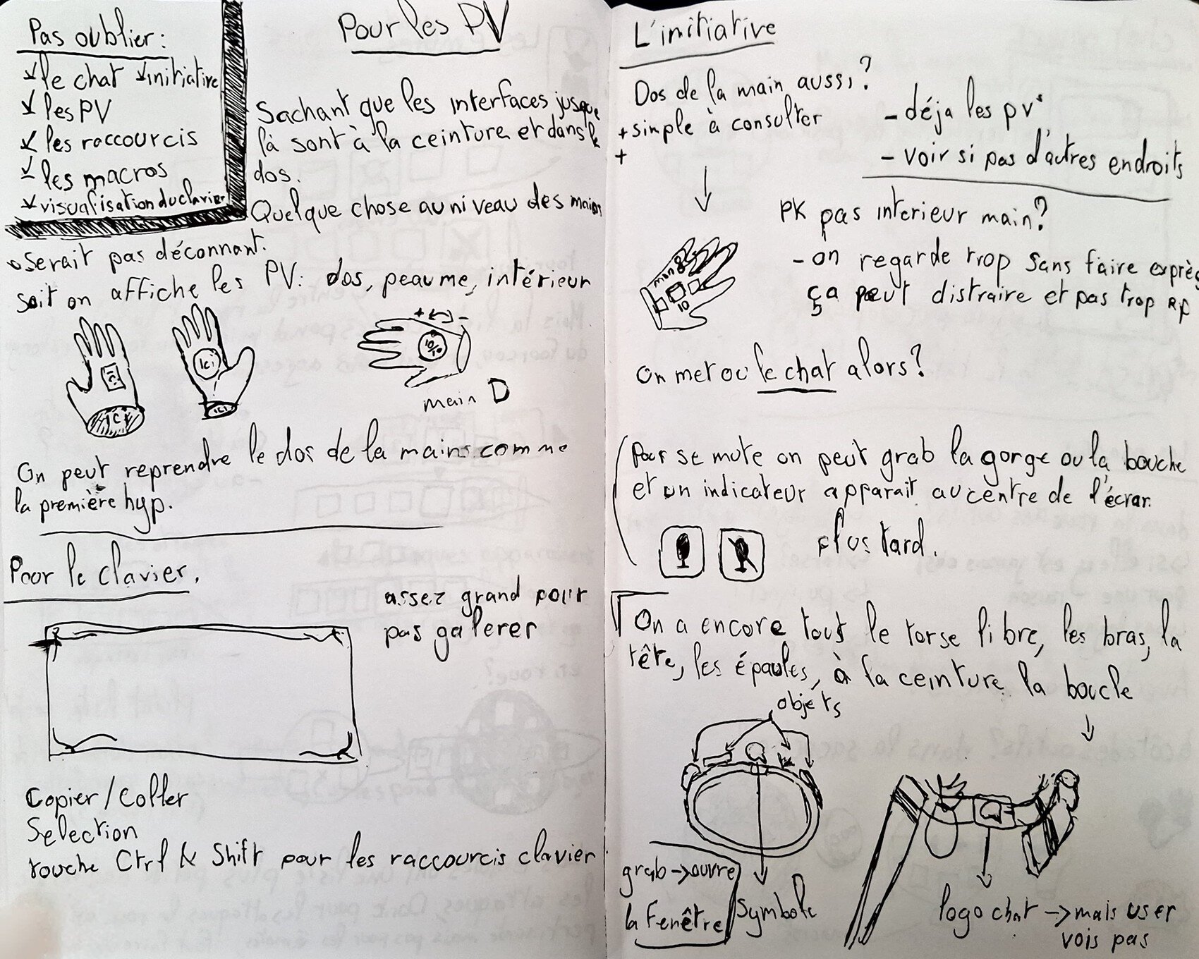 Hypothèse 2 — planche 4.