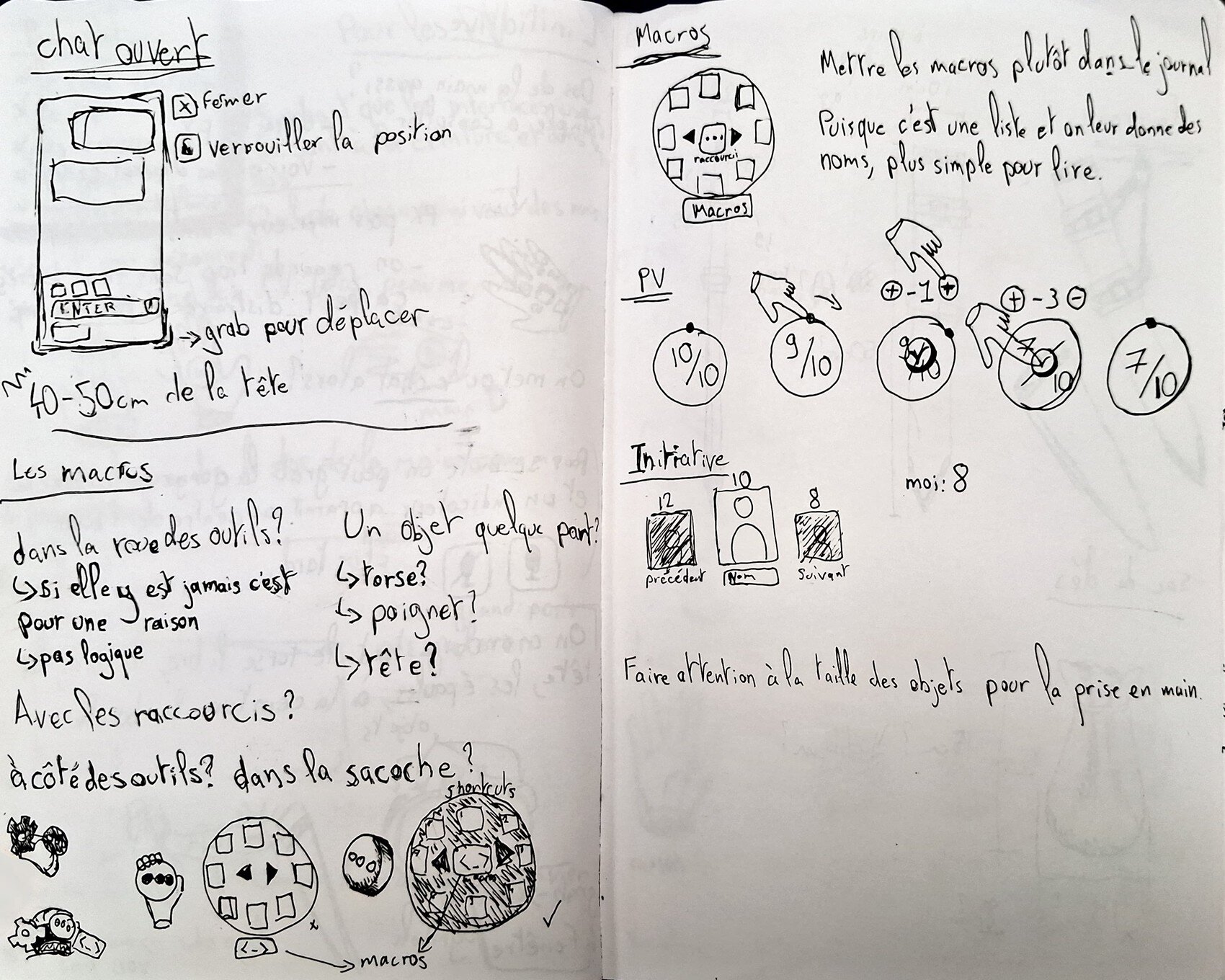Hypothèse 2 — planche 5.